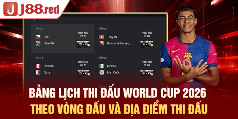 Bảng lịch thi đấu World Cup 2026 theo vòng đấu và địa điểm thi đấu