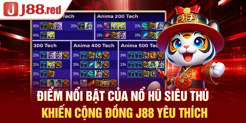 Điểm nổi bật của nổ hũ siêu thú khiến cộng đồng yêu thích