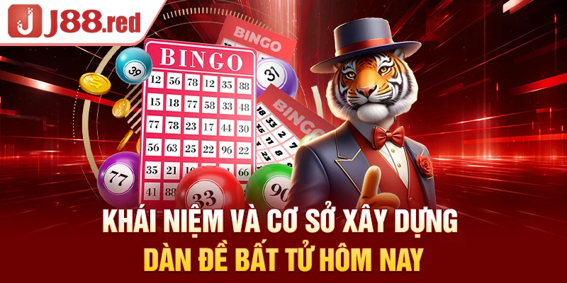 Khái niệm và cơ sở xây dựng dàn đề bất tử hôm nay