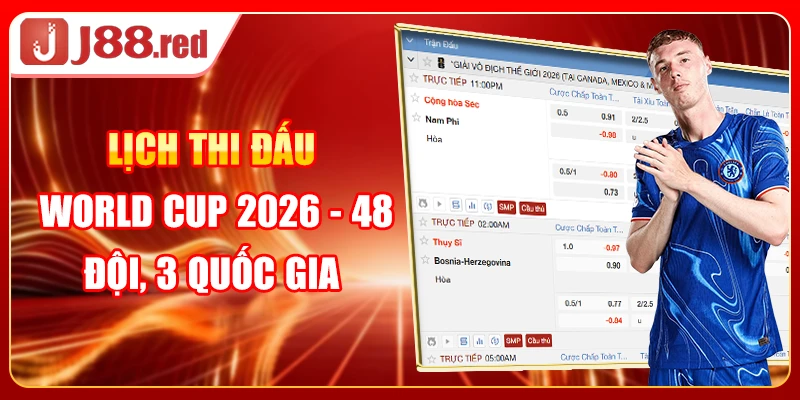 Lịch Thi Đấu World Cup 2026 - 48 Đội, 3 Quốc Gia Đăng Cai
