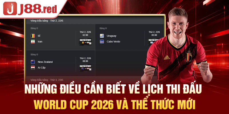Những điều cần biết về lịch thi đấu World Cup 2026 và thể thức mới